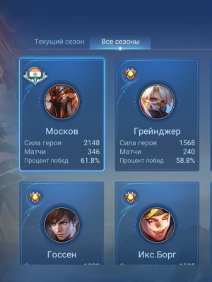 Хороший аккаунт для начинающих игроков