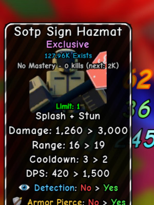 Stop sign hazmat