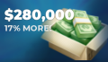 280,000 money