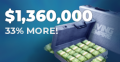 1,360,000 money