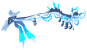 Ura
